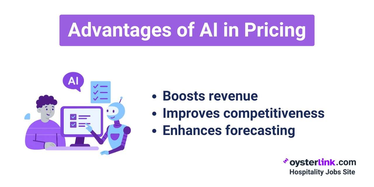 advantages of ai in pricing